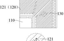 长电科技“引线框架结构及其封装结构”专利公布