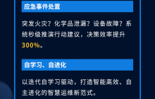 L2.5级别工业自动化，中用科技即将发布超级玛丽6.5！