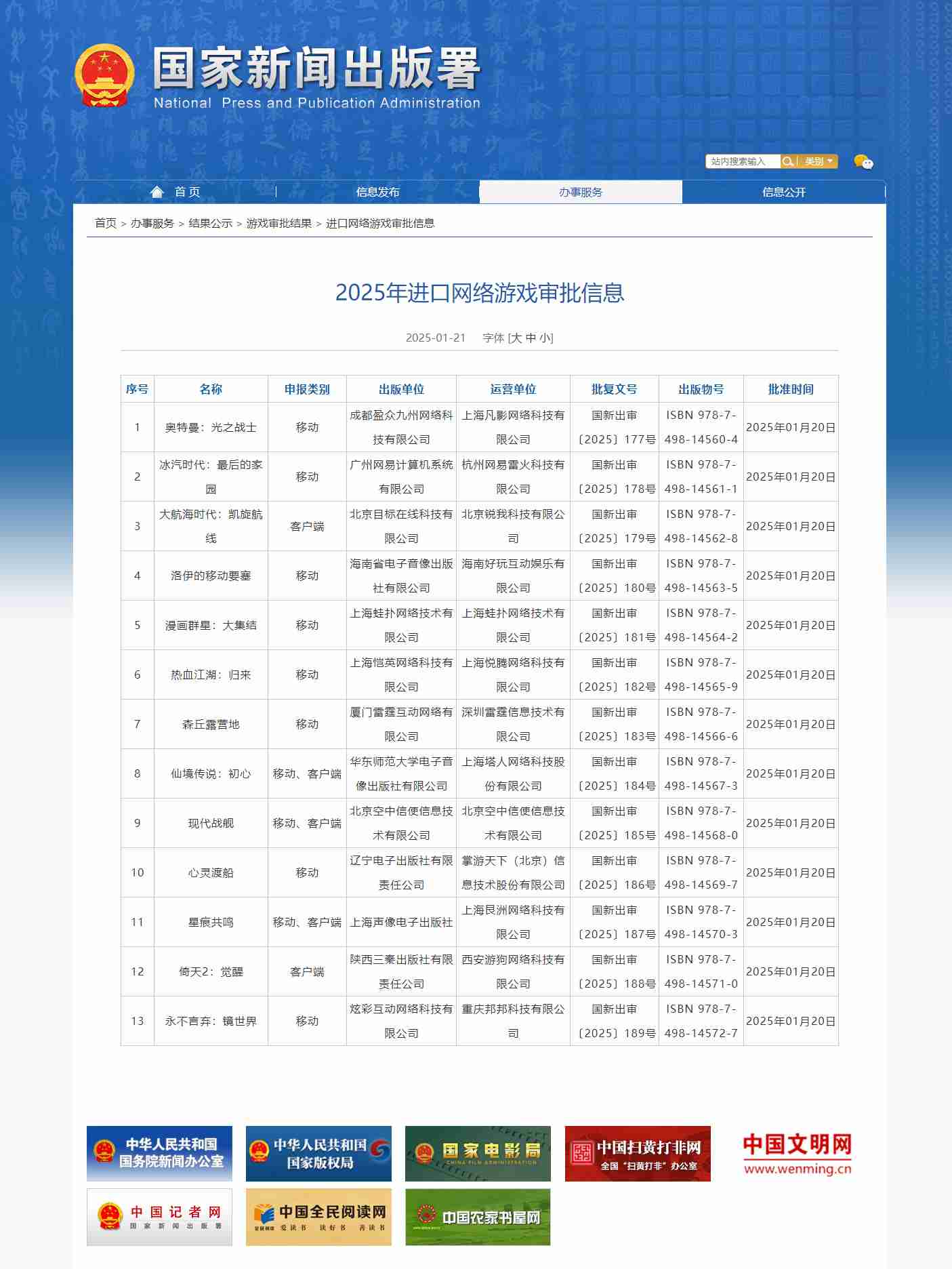 2025年1月进口游戏版号-2025年1月进口游戏过审版号一览