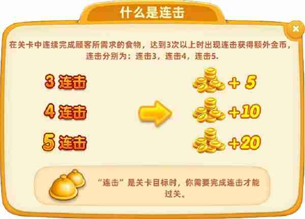 小镇大厨怎么玩