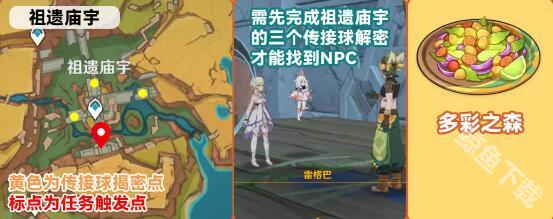 原神5.0新增食谱汇总