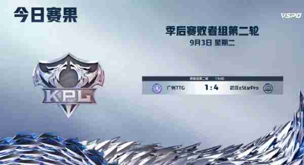 2024王者荣耀kpl夏季赛季后赛day6谁赢了 2024王者荣耀kpl夏季赛季后赛day6获胜队伍说明