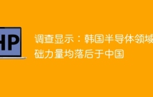 调查显示：韩国半导体领域基础力量均落后于中国