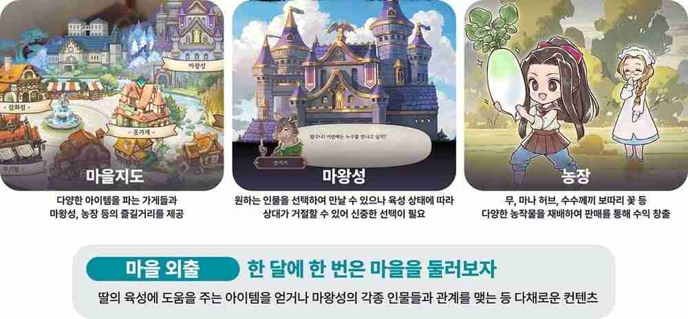 《美少女梦工厂 天启之子》公开核心玩法介绍 加入房间装饰与农场经营等新系统