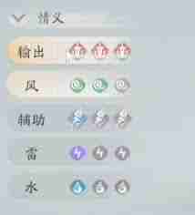 仙剑世界如何切换战斗中的角色-仙剑世界出战角色更换指南