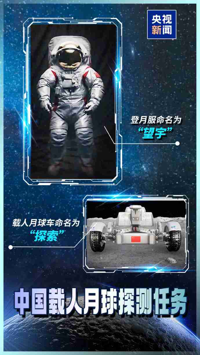 我国载人月球车和登月服名称正式确认：“探索”和“望宇”！