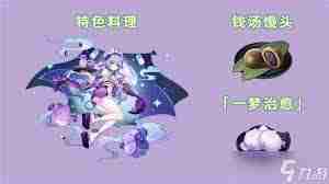 原神5.4版本有哪些新增物品值得收集-探索原神5.4版本新增物品收集全攻略