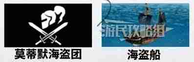 如龙8外传夏威夷海盗潮流引领者证书考试答案汇总-如龙8外传海盗潮流证书考试正确答案一览