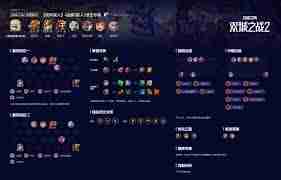 云顶之弈13.3执法95阵容怎么玩-云顶之弈13.3执法95阵容搭配分享