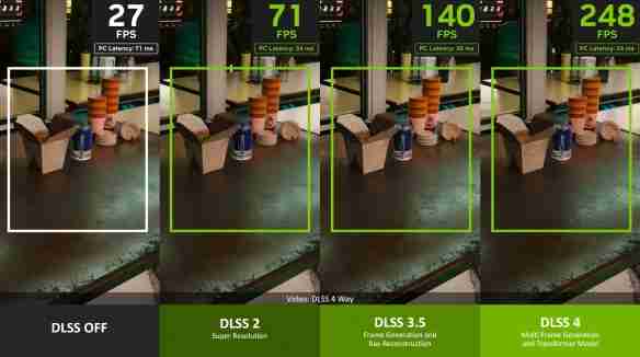 DLSS4·光追·AI三重加持!影驰 RTX 5070 Ti魔刃评测