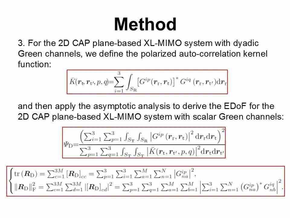 北京交通大学王者、章嘉懿等：基于三极化的近场平面XL-MIMO有效自由度分析 | FITEE