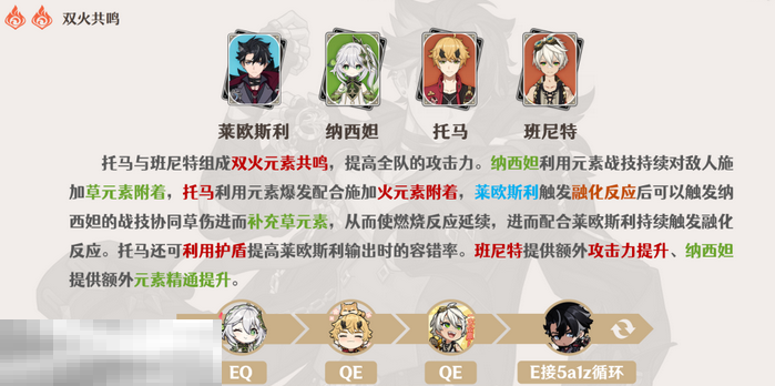 原神莱欧斯利怎么配队 莱欧斯利燃融玩法搭配