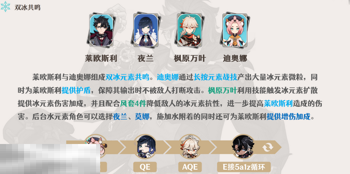 原神莱欧斯利冰伤队怎么玩 莱欧斯利队伍搭配要点全解