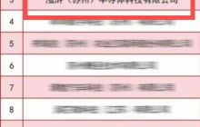 泓浒半导体荣获江苏潜在独角兽企业认定！