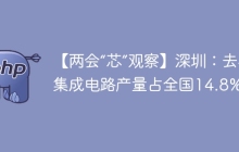 【两会“芯”观察】深圳：去年集成电路产量占全国14.8%