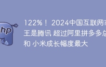 122%！ 2024中国互联网市值王是腾讯 超过阿里拼多多总和 小米成长幅度最大