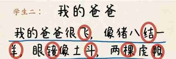 超级达人作文大赏怎么过-作文大赏通关攻略