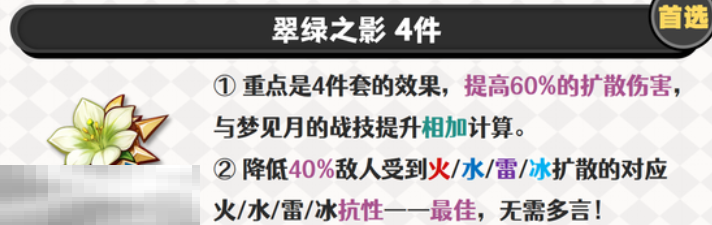 原神梦见月瑞希用什么圣遗物 梦见月瑞希圣遗物选择分析