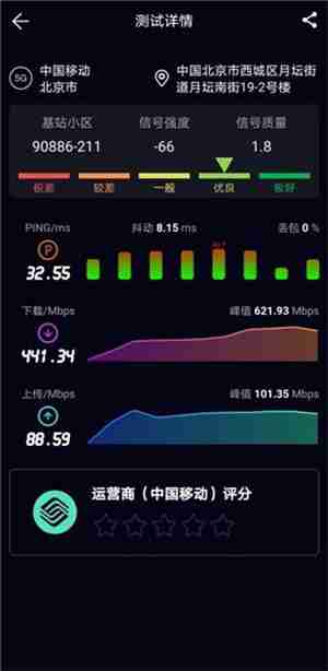 泰尔网测使用教程
