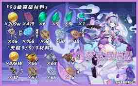 原神如何培养月瑞希-原神玩家必备月瑞希培养攻略