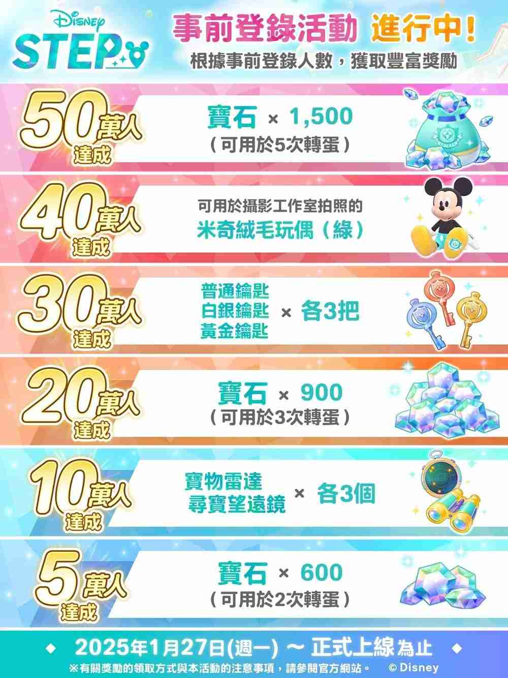 迪士尼现实生活寻宝游戏《Disney STEP》公布上市时间 与伙伴们展开宝物探索之旅