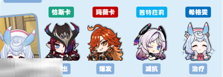 原神希格雯恰斯卡队怎么玩 希格雯配队攻略