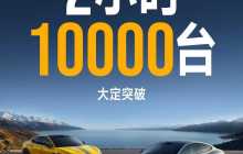 小米SU7 Ultra大定超过1万台 达成关键目标