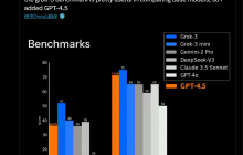 马斯克：Grok 3进步速度比GPT4.5更快