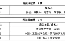 2024年度吴文俊人工智能科学技术奖奖励公告