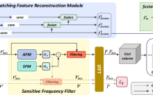 中国科学院上海微系统所在机器视觉领域提出不依赖双目校正的立体深度估计方法