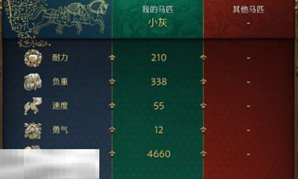 天国拯救2小灰和鲱鱼选哪个 小灰与鲱鱼对比分析