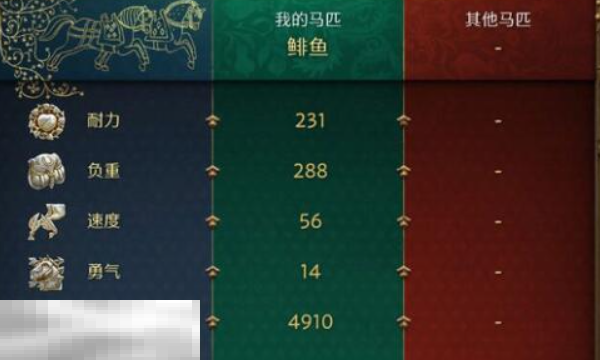 天国拯救2小灰和鲱鱼选哪个 小灰与鲱鱼对比分析