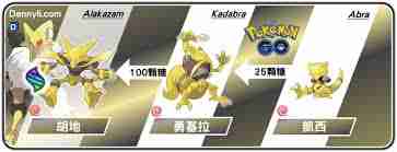 宝可梦凯西如何进化-宝可梦凯西进化方法