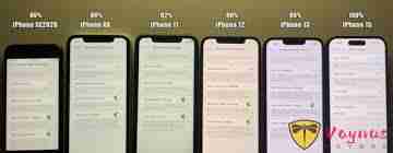 iOS18.3.1版本测试结果如何-iOS18.3.1版本测试反馈详解