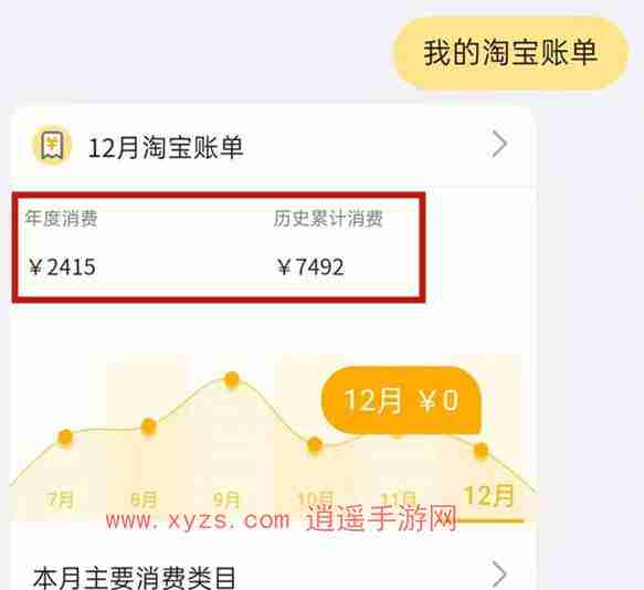 淘宝怎么看历年来消费统计