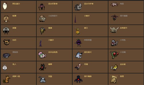 饥荒攻略大全 新手从零开始超详细攻略