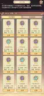 凡人传说每日必做事项是什么-凡人传说凡界凡门日常任务指南