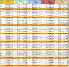 凡人传说5月12更新内容-凡人传说5月12版本玩法详解
