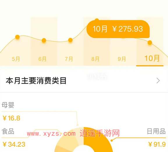 淘宝月账单在哪里查询