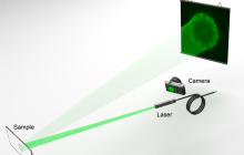 Nature子刊！国防科大在光学计算成像领域取得重要突破