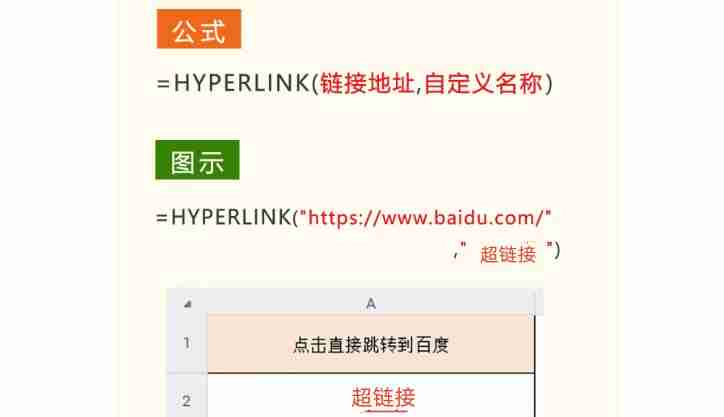 Excel超链接怎么弄 Excel超链接的操作方法
