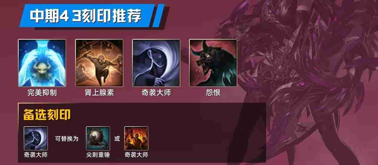命运方舟抑制流半魔铭刻怎么选-完美抑制恶魔利刃铭刻搭配攻略