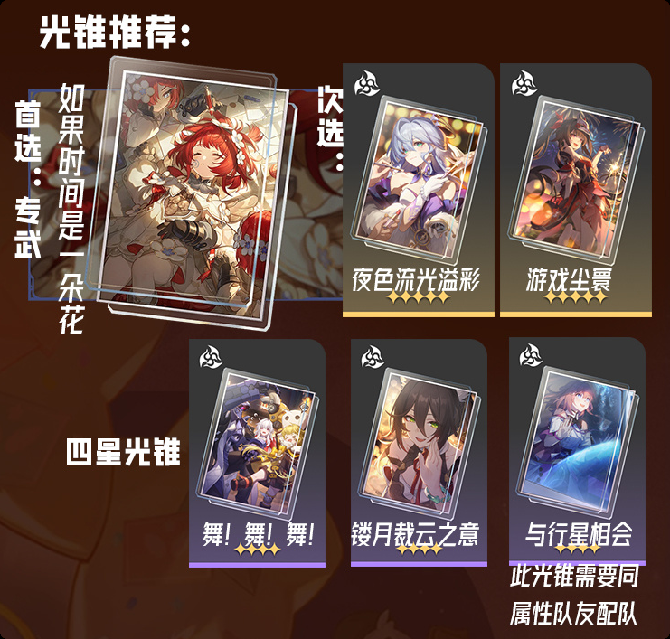 崩坏星穹铁道缇宝用什么光锥-崩铁缇宝光锥推荐