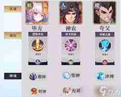 八荒旅途蚩尤BOSS如何打法-八荒旅途蚩尤BOSS打法攻略详解