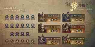 三国：谋定天下S6新赛季有哪些新变化-三国：谋定天下S6赛季新增内容详解