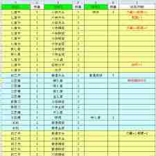 锻冶屋英雄谭如何制作十字架-锻造技巧教你打造最强十字架