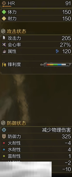 怪物猎人荒野无视肉质套太刀配装搭配推荐 无视肉质套太刀配装指南