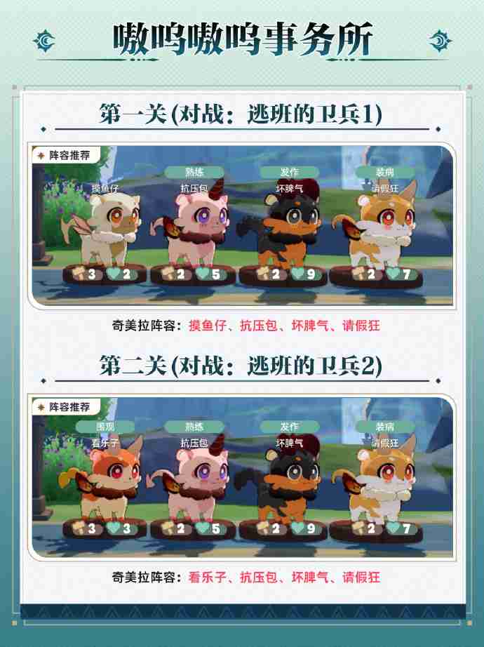 崩坏星穹铁道嗷呜嗷呜事务所怎么玩-嗷呜嗷呜事务所全关卡攻略