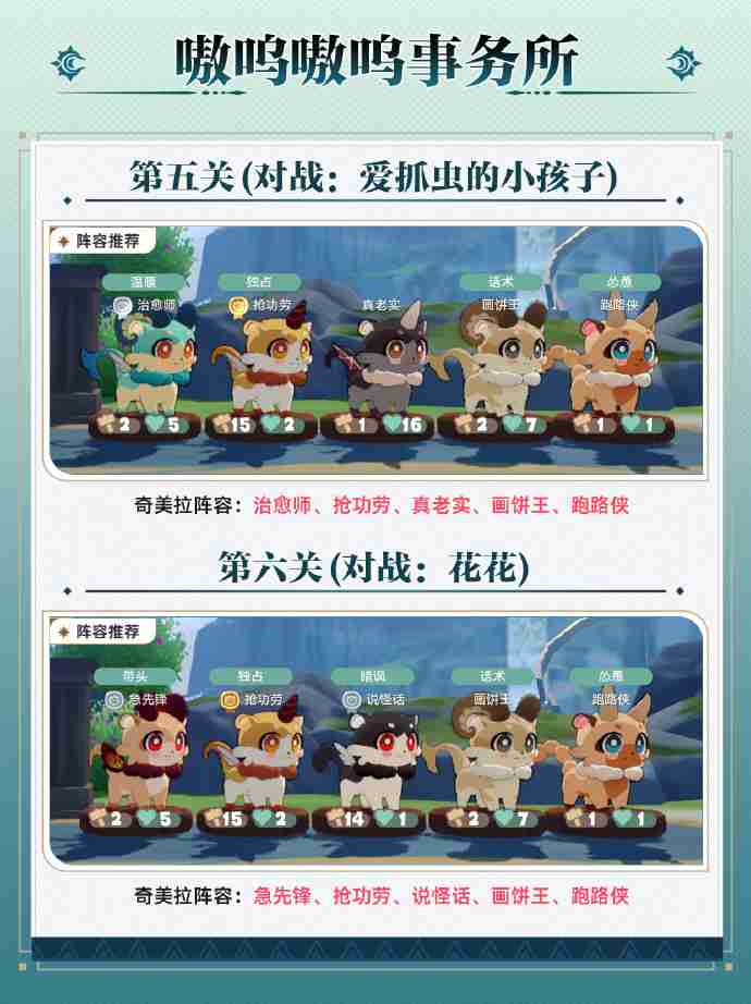 崩坏星穹铁道嗷呜嗷呜事务所怎么玩-嗷呜嗷呜事务所全关卡攻略