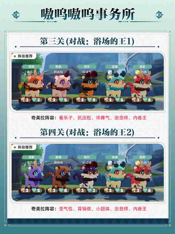 崩坏星穹铁道嗷呜嗷呜事务所怎么玩-嗷呜嗷呜事务所全关卡攻略